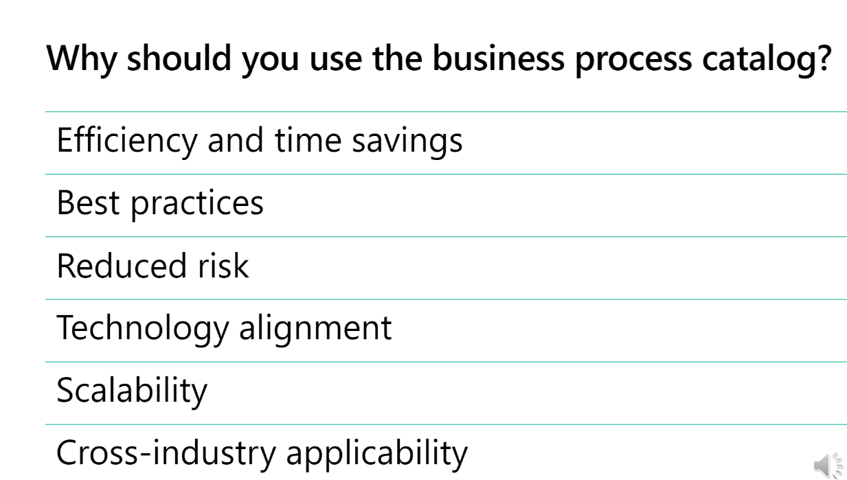 Business-Process-Guides-with-Azure-DevOps