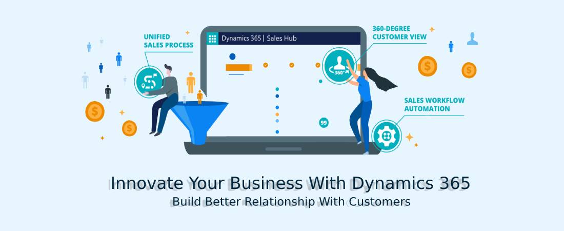 dynamics 365 sales